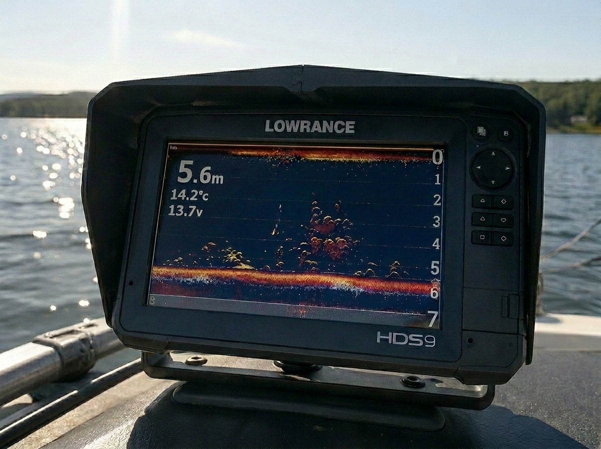 Fish finder screen with improved visibility and reduced glare using PikeTech PRO Visor